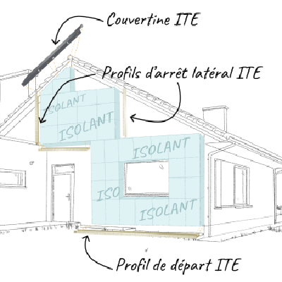 service construction